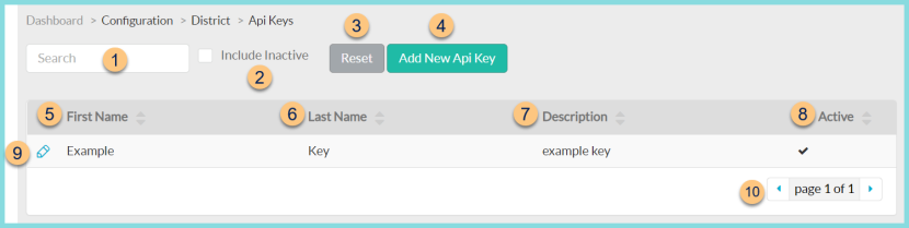 Screenshot of the API Keys screen as described on this page.