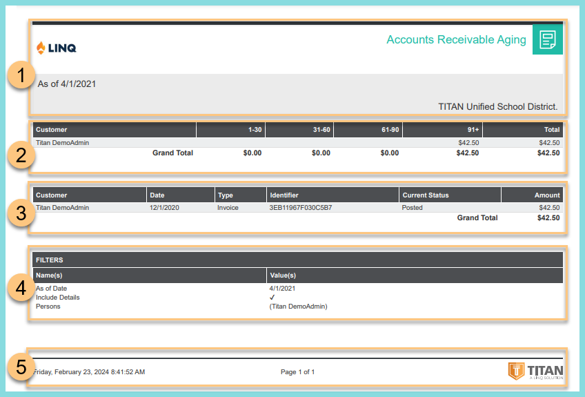 A screenshot of the Accounts Receivable Aging Report as described on this page.