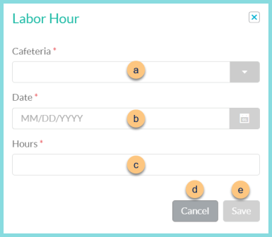 Screenshot of the Add New Labor Hour modal as described on this page.