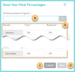 A screenshot of the Base Year Meal Percentages modal as described on this page.