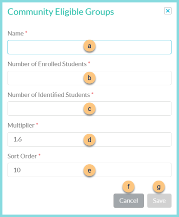 Screenshot of Add Community Eligible Groups modal as described on this page.