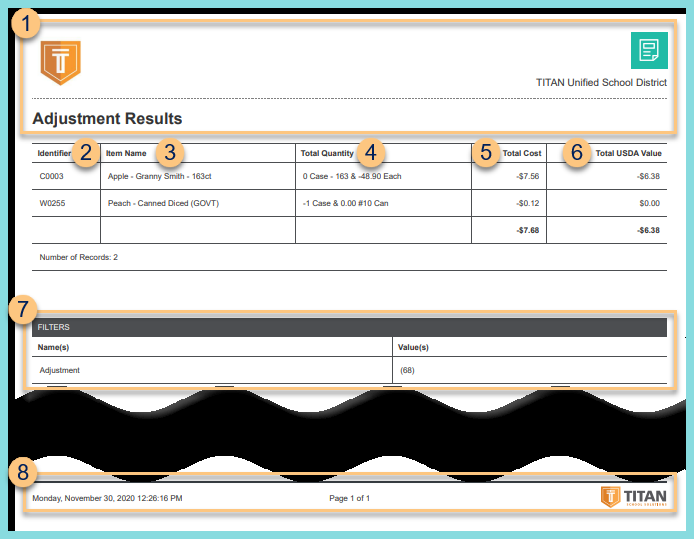 Screenshot of the Adjustment Results Report Format as described on this page.