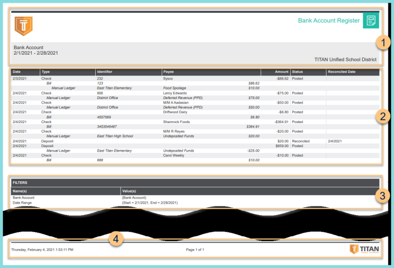 A screenshot of an example Bank Account Register report as described on this page.