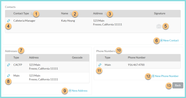 Screenshot of the Building Management Contacts tab as described on this page.