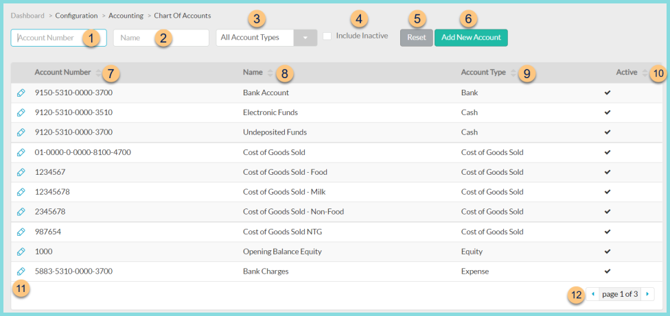 A screenshot of the chart of accounts configuration screen as described on this page.