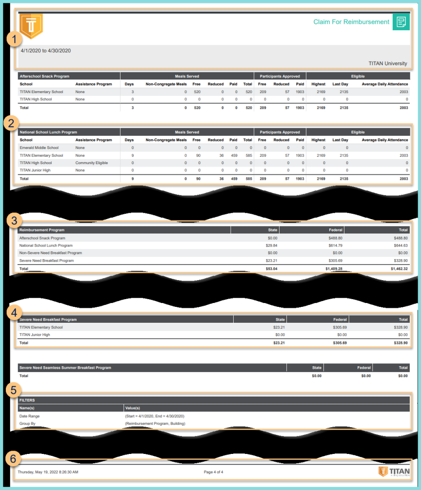 Screenshot of the Claim for Reimbursement Report Format as described on this page.