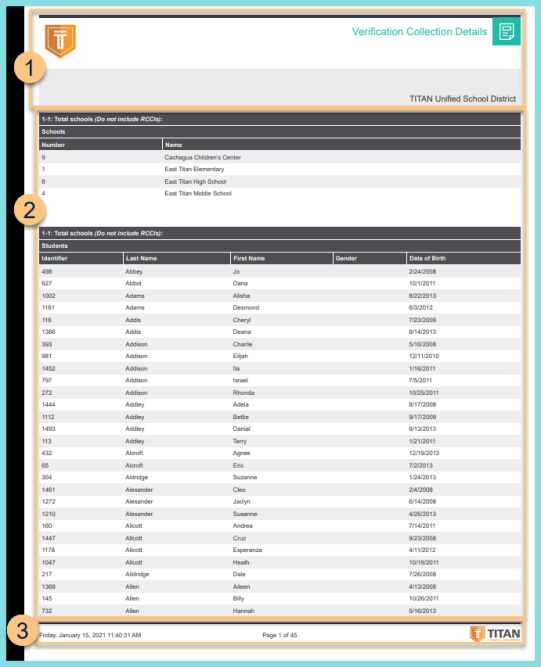 A screenshot of an example Verification Collection Details report as described on this page.