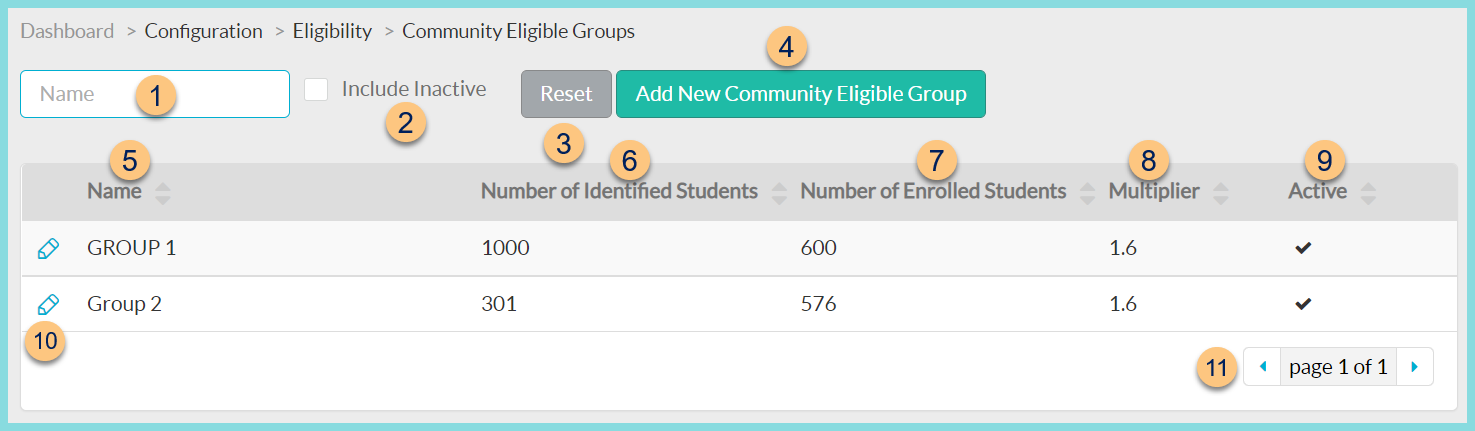 Screenshot of Community Eligible Groups configuration settings
