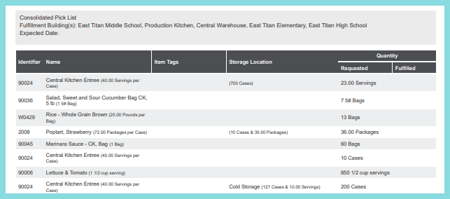 Screenshot of Consolidated Pick List as described on this page.