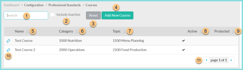 Screenshot of the Professional Standards Courses as described on this page.