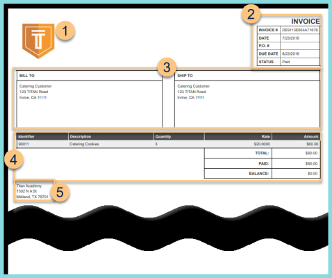 A screenshot of an example customer document report as described on this page.