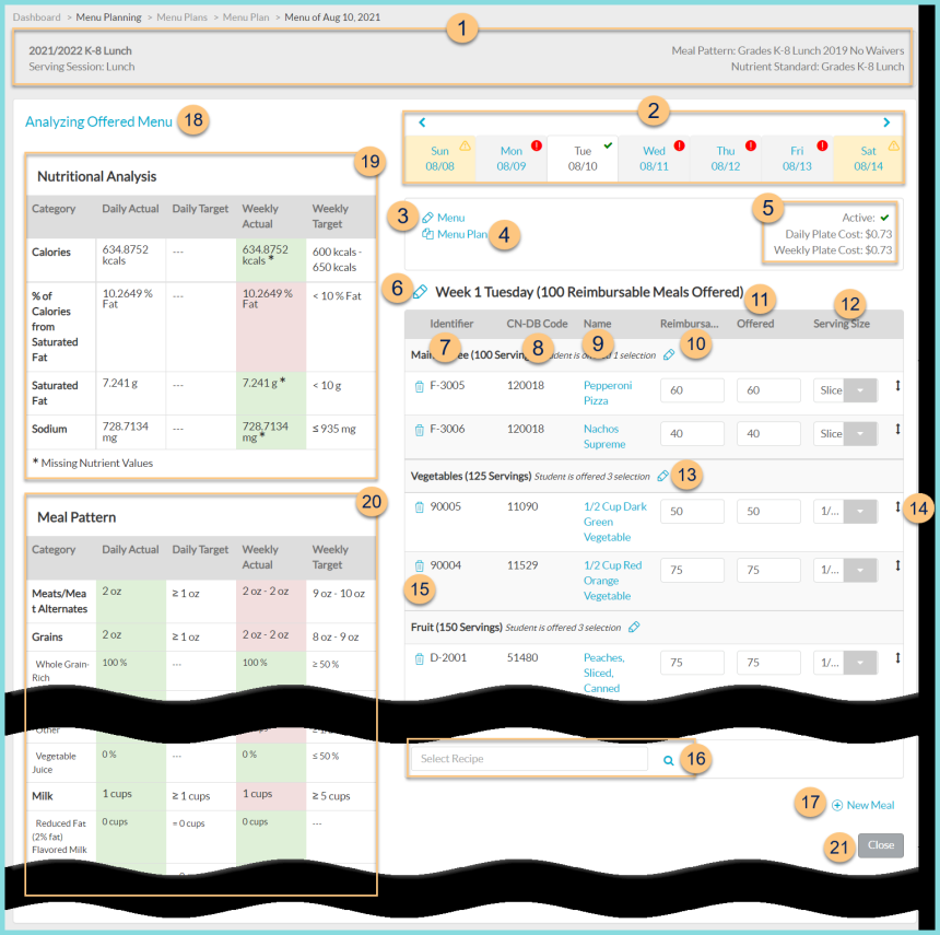 A screenshot of a daily menu plan as described on this page.