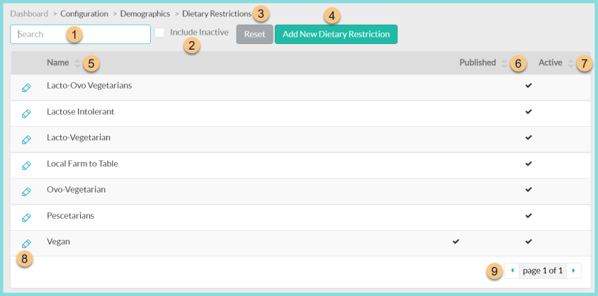 Screenshot of the Dietary Restrictions screen as described on this page.