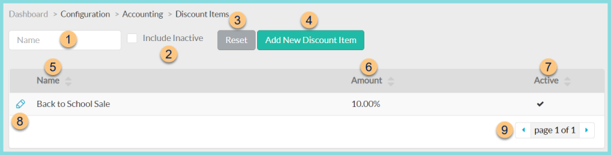 Screenshot of the Discount Items screen as described on this page.