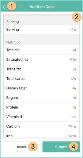 A mobile screenshot of the TITAN Connect App Nutrition Data screen as described on this page.