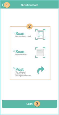A mobile screenshot of the TITAN Connect App Nutrition Data screen as described on this page.