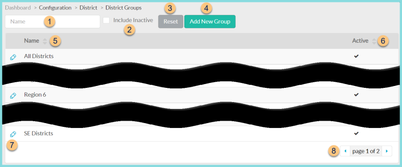 Screenshot of the District Groups screen as described on this page.