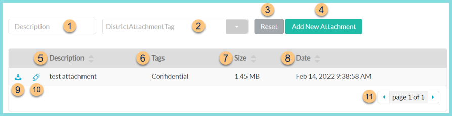 A screenshot of the District management attachments screen as described on this page.