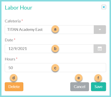 Screenshot of the Edit Labor Hours modal as described on this page.