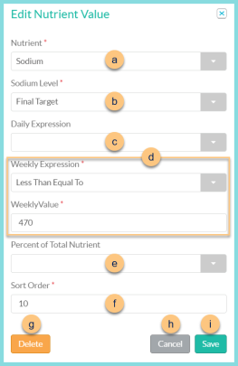 Screenshot of the Edit Nutrient Value modal as described on this page.