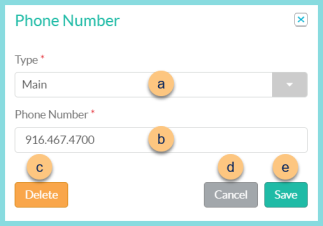 Screenshot of the Edit Phone Number modal as described on this page.