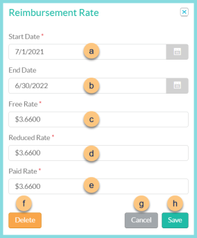 Screenshot of the Edit Reimbursement Rate modal as described on this page.