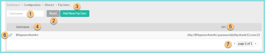Screenshot of the FTP Users screen as described on this page.