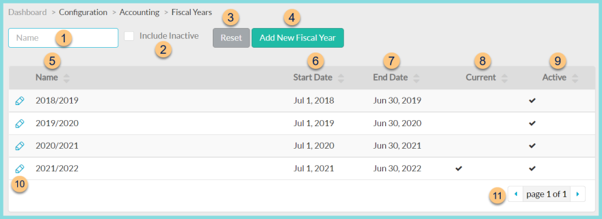 A screenshot of the Fiscal Years configuration screen as described on this page.
