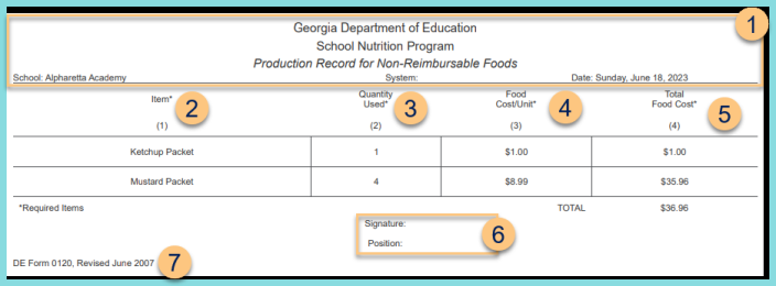 Screenshot of the GA Non-Reimbursable DE0120 Report Format as described on this page.