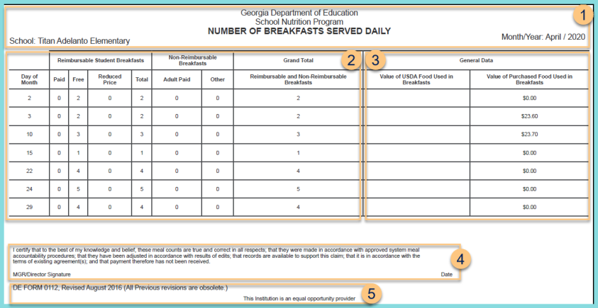 A screenshot of an example GADE0112 report format as described on this page.