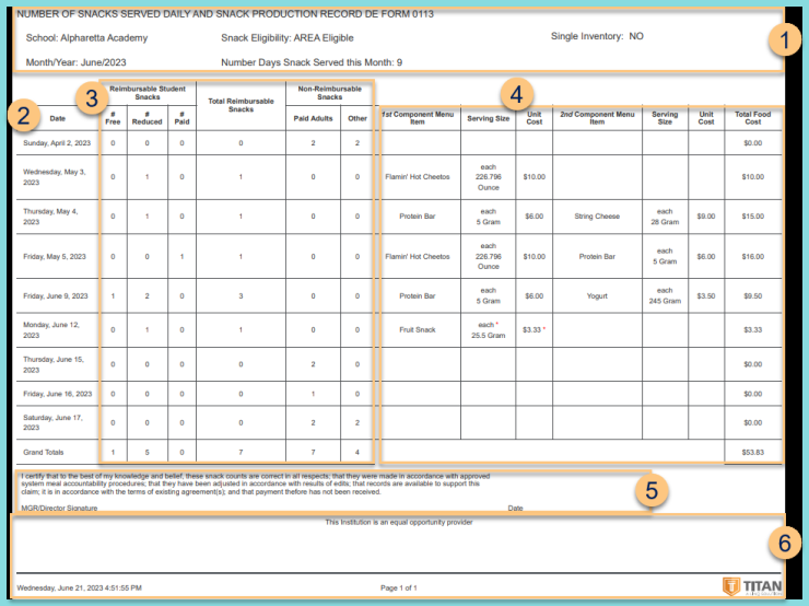 Screenshot of the GA DE0113 Snack Report Format as described on this page.