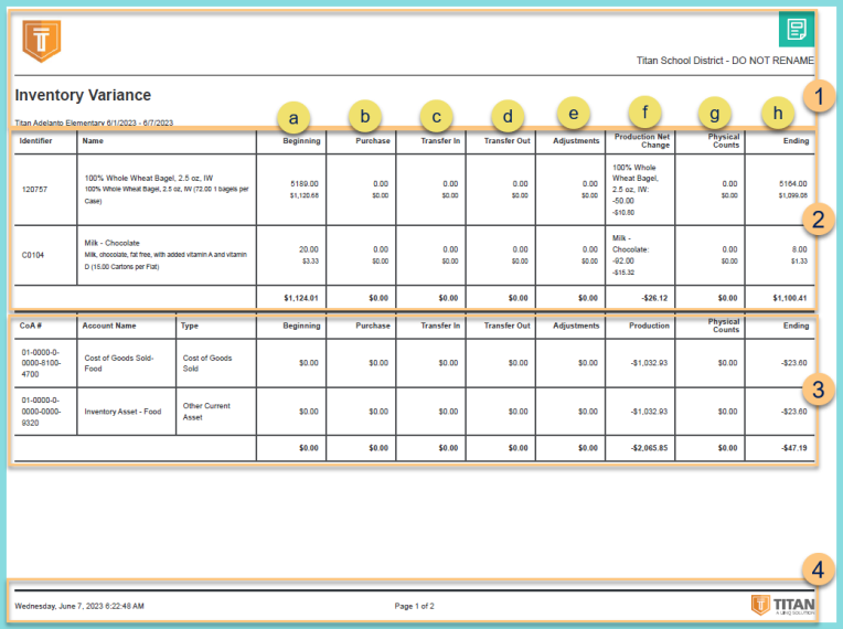 Screenshot of the Inventory Variance Report format as described on this page.