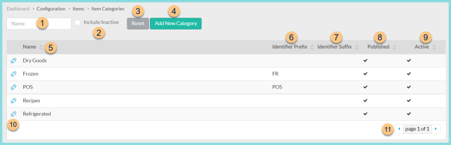 Screenshot of the Item Categories screen as described on this page.