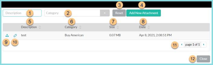 A screenshot of administrative review attachments as described on this page.