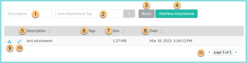 A screenshot of the item attachments screen as described on this page.