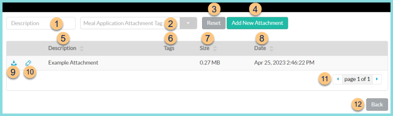 Screenshot of the Meal Applications Attachments Tab as described on this page.