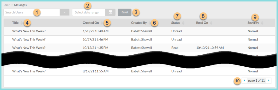 Screenshot of the All Message screen as described on this page.