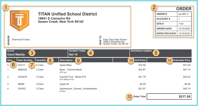 A screenshot of an example vendor order as described on this page.