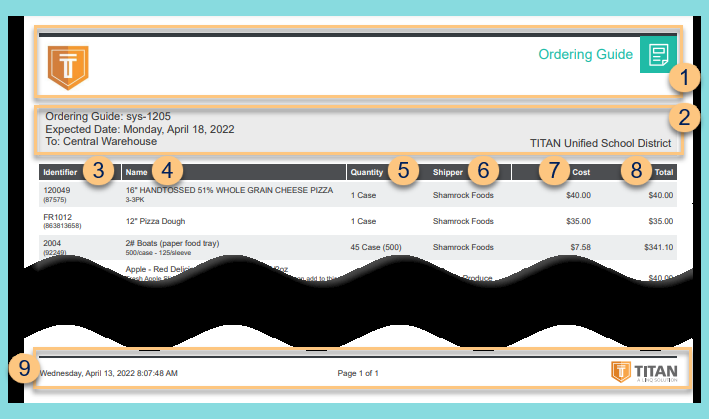A screenshot of an example ordering guide report as described on this page.