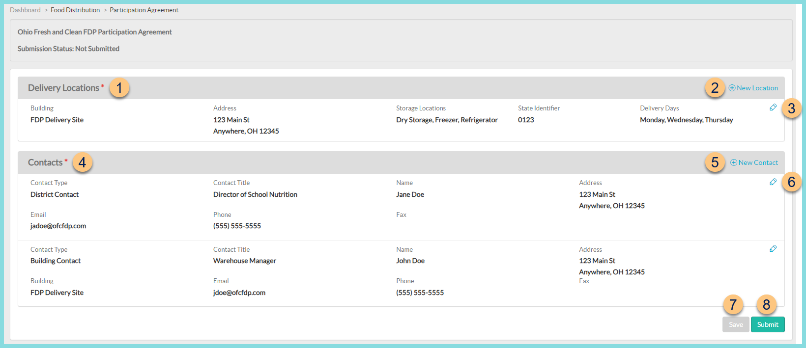 A screenshot of the Food Distribution Program participation agreement as described on this page.
