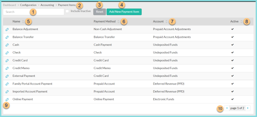 A screenshot of the payment items configuration screen as described on this page.