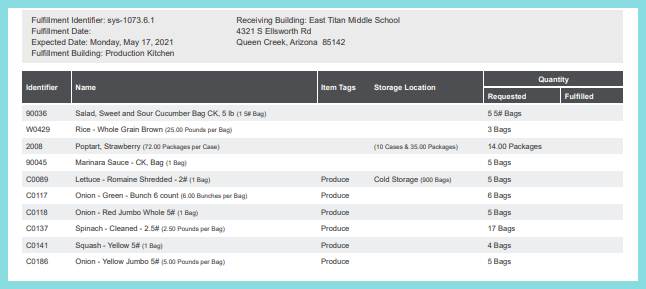 A screenshot of the pick list grouped by fulfillment as described on this page.