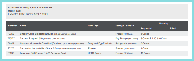 Screenshot of the Pick List Report grouped by route as described on this page.