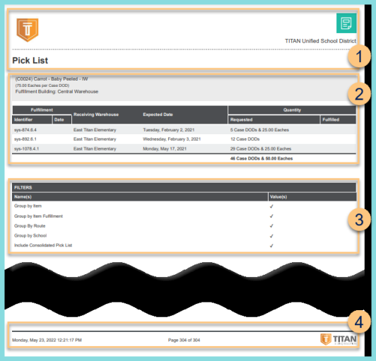 Screenshot of the Pick List Report Format as described on this page.