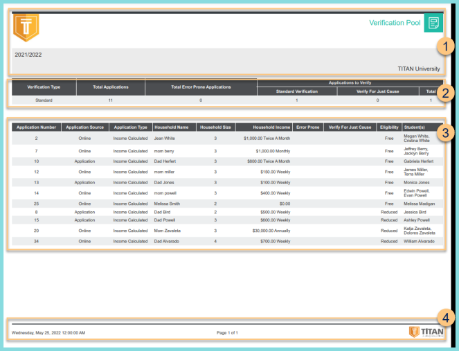 A screenshot of an example verification pool report as described on this page.