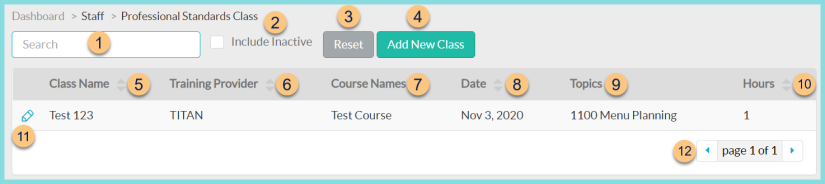 Screenshot of the Professional Standards Screen as described on this page.