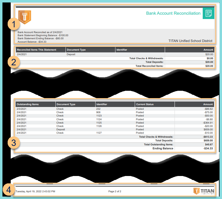 A screenshot of an example Bank Account Reconciliation Report as described on this page.