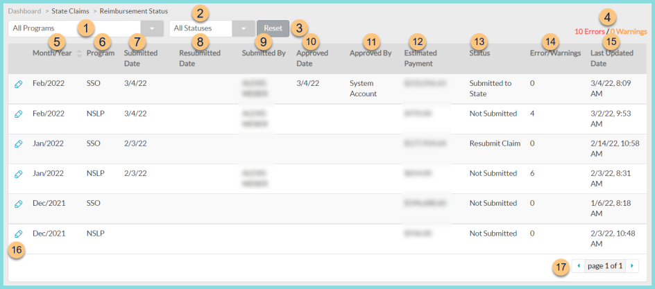 Screenshot of the Reimbursement Summary screen as described on this page.