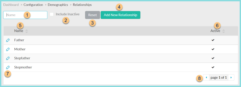 A screenshot of the relationships configuration screen as described on this page.
