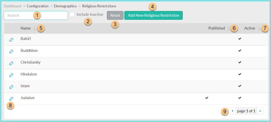 A screenshot of the Religious Restrictions configuration screen as described on this page.